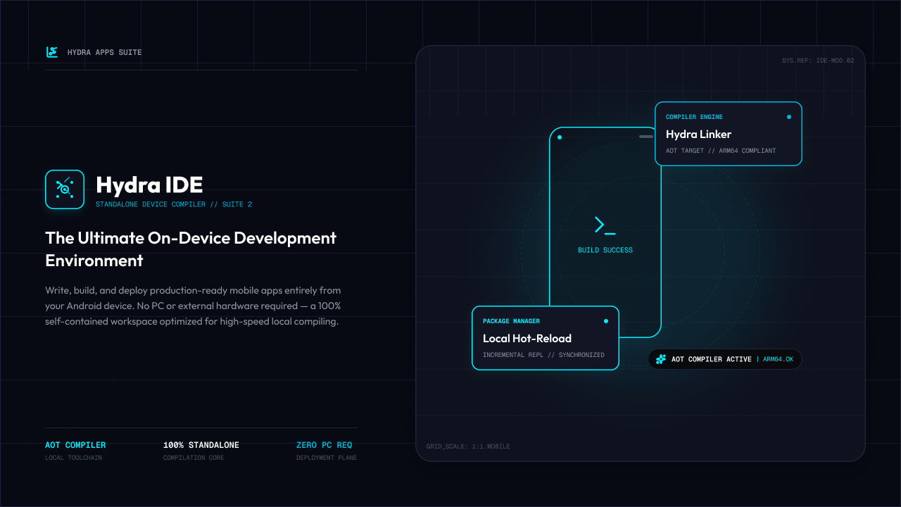 Hydra C-Lua IDE
